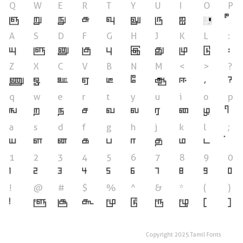 Character Map of Anusha College Regular