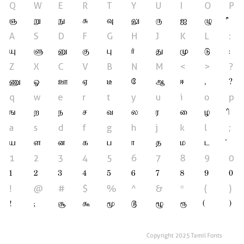 Character Map of Bamini PB Regular