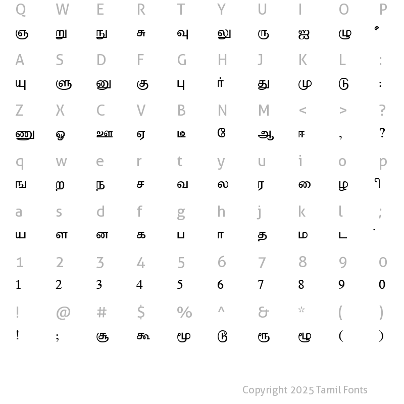 Character Map of Kalaham Regular