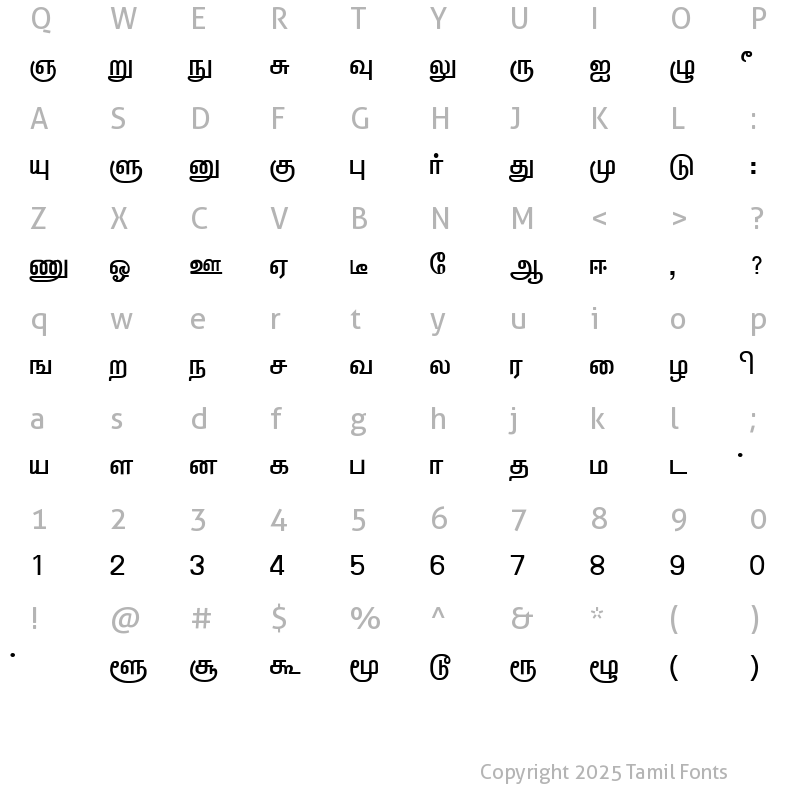 Character Map of SunTommy y Tamil Normal