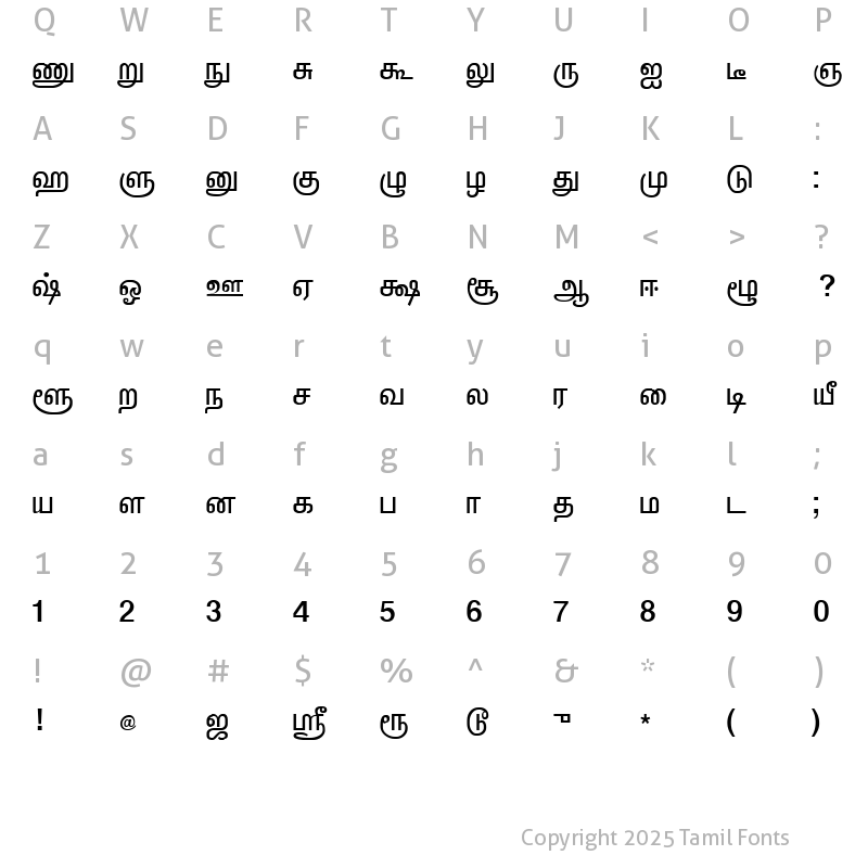 Character Map of VANAVIL-Avvaiyar Regular